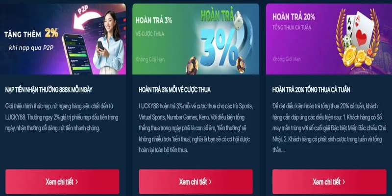 Phân tích ưu đãi độc quyền vvvwin trang chủ chính thức